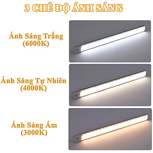 Đèn LED Cảm Biến Hồng Ngoại KUNBE Với Ánh Sáng 3 Màu, Hiệu Ứng Độc Đáo, Nhiều Kích Cỡ, Phù Hợp Trang Trí Tủ Quần Áo, Cầu Thang, Nhà Bếp, Phòng Khách, Phòng Ngủ