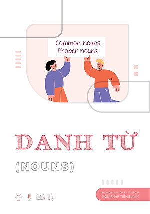 Mind Map English Grammar Explanation - Giải Thích Ngữ Pháp Tiếng Anh Bằng Sơ Đồ Tư Duy