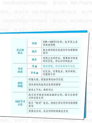 Phân Tích Đề Thi HSK - Cấp Độ 4