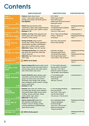 Start! - Student's Book & Digital Book - Preparation For The Pre A1 Starters Cambridge English Qualifications