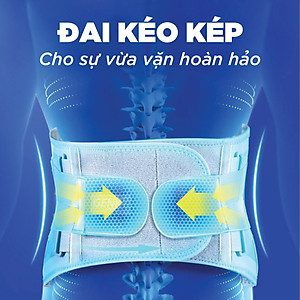 Đai lưng cột sống Genky, hỗ trợ thoát vị, thoái hóa, đau lưng