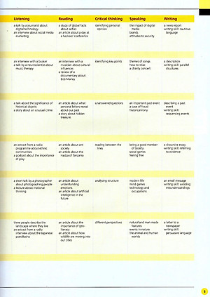 Life Advanced Student's Book and App (Life, Second Edition (British English))