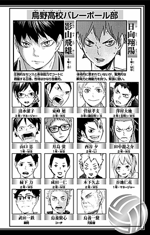 ハイキュー!! 12 - HAIKYU-! ! 12