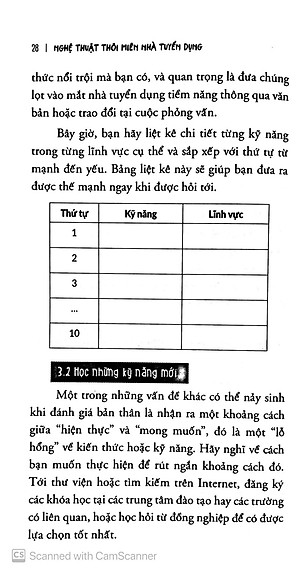Sách Nghệ Thuật Thôi Miên Nhà Tuyển Dụng