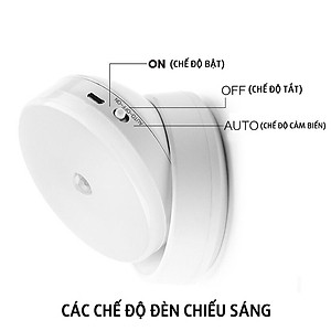 Đèn LED cảm ứng, cảm biến thông minh không dây, Pin sạc, nhận diện người có nam châm gắn tường xoay 360 độ làm đèn học, cho phòng ngủ, nhà vệ sinh, cho tủ quần áo, cầu thang, ban công, hành lang - MH2011