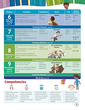 Story Central Plus Level 4 Student Pack