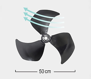 Quạt Treo Tường Panasonic F‑50YUZ - Hàng Chính Hãng, Bảo Hành Toàn Quốc