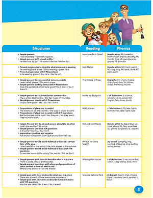 Hang Out 2 - Student Book