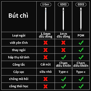 [HÀNG CHÍNH HÃNG GOOJODOQ] CD3209 Bút cảm ứng GD01 GD02 Kỹ Thuật Số Đa Năng dành Cho Android IPad Iphone