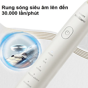 Bàn chải đánh răng điện Philips Sonicare Gentle Multi-effec HX2491/01, Serial 3900