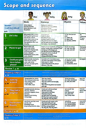 Tiếng Anh 5 - Family And Friends - National Edition - Student Book (2024)