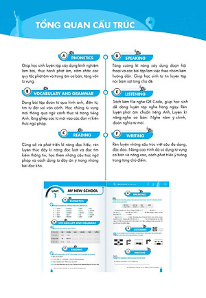 Big 4 Bộ Đề Tự Kiểm Tra 4 Kỹ Năng Nghe - Nói - Đọc - Viết Tiếng Anh (Cơ Bản Và Nâng Cao) 6 Tập 1 (Global) _Mega