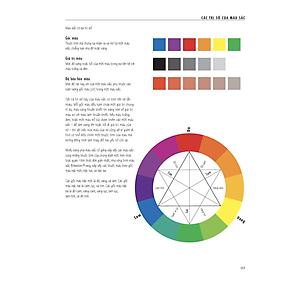 Artbook - Sách Tiếng Việt - Thiết kế nội thất với minh họa
