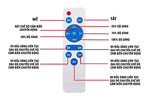 Đèn đường liền thể năng lượng mặt trời 600W