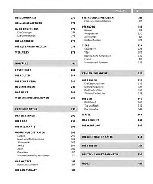 Sách Pons Tự Học Tiếng Đức Qua Hình