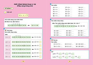 Rèn kĩ năng Tính nhanh - Bí quyết học giỏi toán cho trẻ 5-7 tuổi - Tặng bộ bút tự bay mực