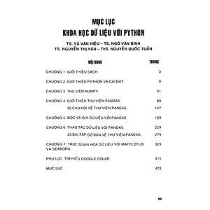 Sách - Khoa Học Dữ Liệu Với Python - STK