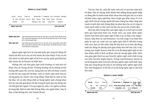 Sơ Đồ Khác Biệt Văn Hóa - Vượt Qua Rào Cản Vô Hình Trong Giao Tiếp Toàn Cầu