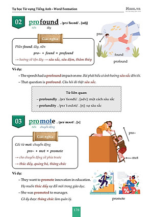 Sách - Tự Học Từ Vựng Tiếng Anh - Word Formation