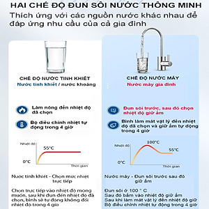 Ấm đun nước siêu tốc điều chỉnh nhiệt độ Morphy Richards MR6070 công suất 1800W, dung tích 1.5L, tích hợp chế độ giữ ấm ở các mức lựa chọn- Hàng chính hãng