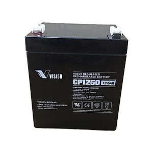 ẮC QUY VISION CP1250 (12V5AH), Chuyên Dùng Cho Nguồn Dự Phòng (UPS, Inverter, ...)