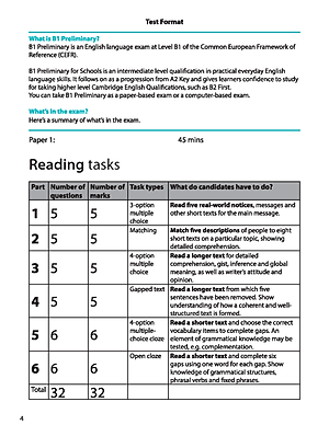 B1 Preliminary for Schools five complete Practice Tests 2