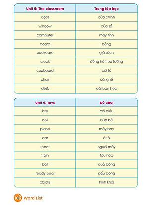 Sách Quick Quick Học Nhanh Toàn Diện Từ Vựng Tiếng Anh Theo Chủ Đề Lớp 1