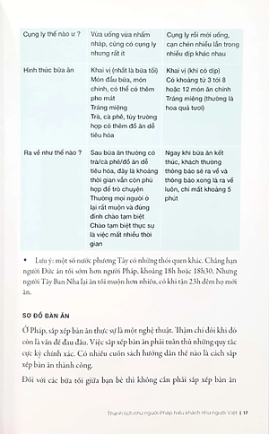 Sách Thanh Lịch Như Người Pháp Hiếu Khách Như Người Việt