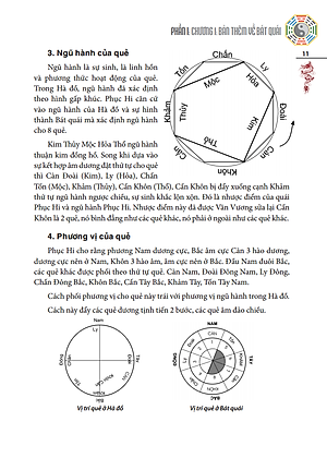 Sách Kinh Dịch Với Nhân Dạng Và Phong Thuỷ (Bìa Cứng)