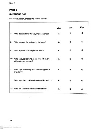 A2 Key For Schools 1 For The Revised 2020 Exam Student's Book With Answers With Audio With Resource Bank: Authentic Practice Tests (KET Practice Tests)
