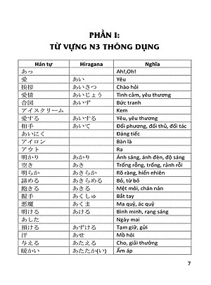 Sách Từ Vựng Tiếng Nhật N3 Thông Dụng