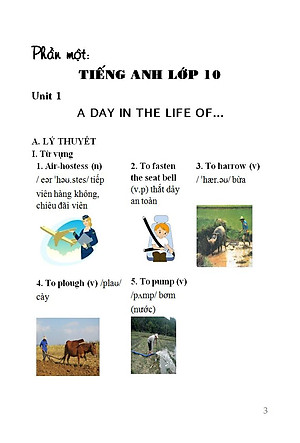 Sách Sổ Tay Tiếng Anh Trung Học Phổ Thông (Lớp 10 - 11 - 12)