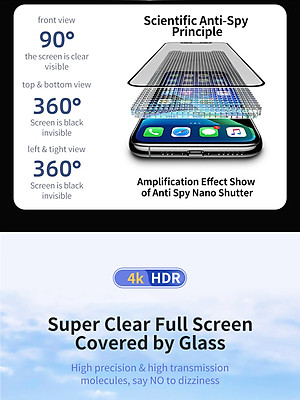 Miếng Dán Cường Lực Mipow Kingbull Chống Nhìn Trộm Premium HD (2.7D) iPhone 13 Mini / iPhone 13/ iPhone 13 Pro/ iPhone 13 ProMax_ Hàng Chính Hãng