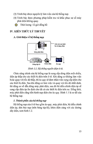 Sách Kỹ Thuật Bảo Dưỡng Và Sửa Chữa Ô Tô Hiện Đại - Sửa Chữa Điện Ô Tô