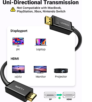 Cáp Displayport to HDMI 2m cao cấp Ugreen 10202  - Hàng Chính Hãng