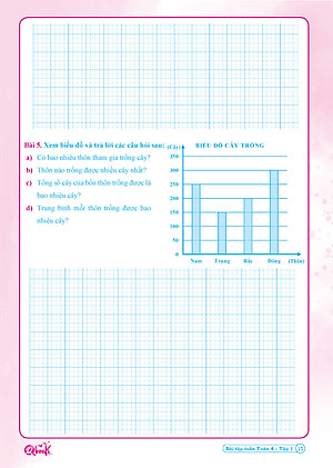 Combo Sách - Bài tập tuần Toán 4 tập 1 + 2