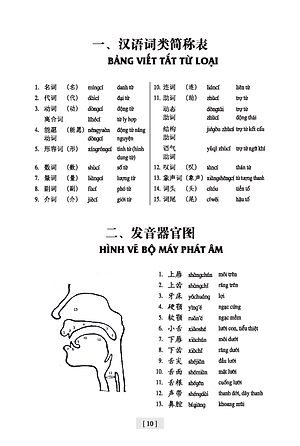 Giáo Trình Hán Ngữ (Tập 1 Quyển 2) Tặng Kèm File Nghe MP3 
