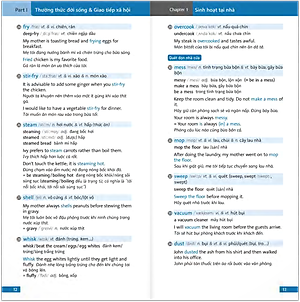 15.000 Từ Tiếng Anh Phải Biết