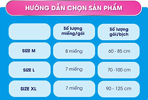 Combo 2 gói Tã/Bỉm Quần Người Lớn Canny Siêu Mềm Mại, Siêu Thấm, Kháng Khuẩn XL7 (7 miếng)