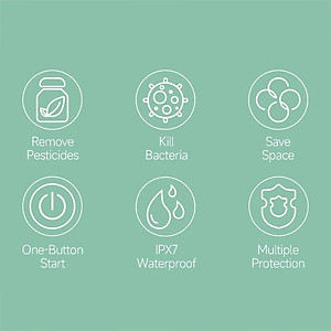 Máy Rửa Rau Củ Quả Xiaomi Tiện Dụng Chất Lượng Cao Hàng nhập khẩu