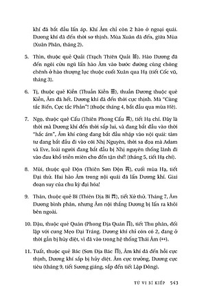Sách Dịch Tượng Luận - Tử Vi Bí Kiếp (Bìa Cứng)