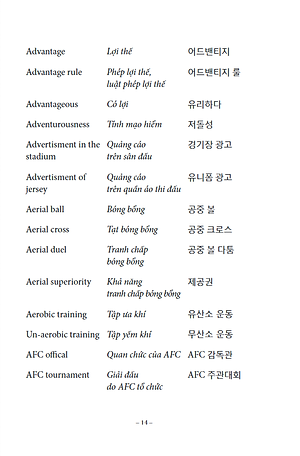 Sách 2000 Từ Vựng Chuyên Nghành Bóng Đá Anh - Việt - Hàn