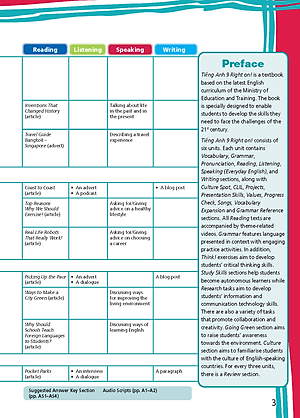 Tiếng Anh 9 Right On! - Workbook Teacher's Book (Sách giáo viên bài tập)