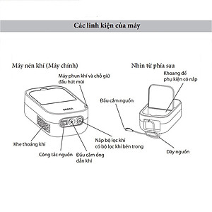 Máy hút mũi và xông khí dung 2 trong 1 Omron Duobaby