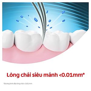 Bộ 5 Bàn chải Colgate Slimsoft Between Charcoal lông chải mềm mảnh xen sợi phủ than hoạt tính (Màu Ngẫu Nhiên)