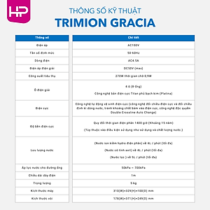 Máy Điện Giải iON Kiềm TRIM ION GRACIA - 5 tấm điện cực Titan, Tạo ra 5 loại nước ion, 800 ppb Trimion Grace - Nhập Khẩu Nhật Bản, Hàng Chính Hãng