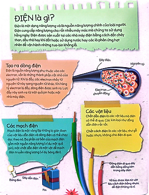 Sách Bộ 4 Cuốn: Thí Nghiệm Stem Siêu Sáng Tạo