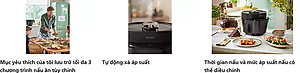 Nồi Áp Suất Điện Tử Đa Năng Philips HD2151/66 (5 Lít) - Hàng Chính Hãng