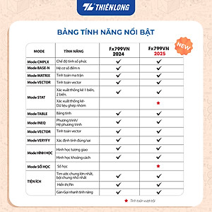 Máy tính khoa học Thiên Long Flexio Fx799VN - Máy tính đạt chuẩn mang vào phòng thi