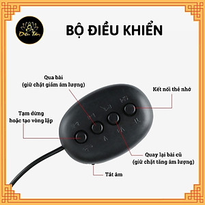 Kinh luân điện -Bánh xe cầu nguyện cắm điện, có kinh bên trong.